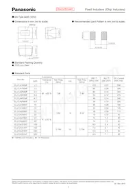 ELJ-EA1R0MF Datasheet Page 2