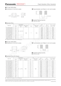 ELJ-PA3R3MF2 Datasheet Pagina 2