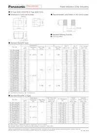 ELJ-PA3R3MF2 Datasheet Pagina 4