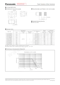 ELJ-PA3R3MF2 Datasheet Page 7