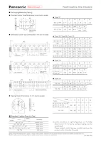 ELJ-PA3R3MF2 Datasheet Page 8