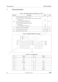 EMIF06-HSD04F3 Datasheet Pagina 2