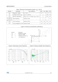 EMIF06-HSD04F3 Datasheet Page 3