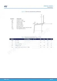EMIF08-1005M16 Datasheet Page 3