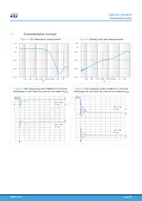 EMIF08-1005M16 Datasheet Page 4