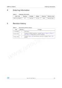 EMIF10-LCD02F3 Datasheet Pagina 7