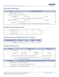 ESZ106M450AK5AA Datasheet Pagina 4