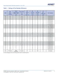 ESZ106M450AK5AA Datasheet Pagina 6