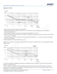 ESZ106M450AK5AA Datasheet Pagina 10