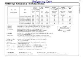 FCUL0630-H-R12M=P3 Datasheet Page 2