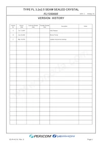 FL1350008 Datasheet Pagina 2