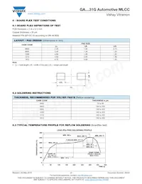 GA1812A820FBHAT31G Datasheet Page 17