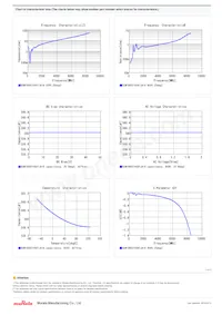 GCM1885C1H561JA16D Datasheet Page 2