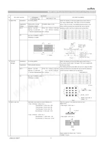 GCM21BL81H104KA37L Datasheet Pagina 5