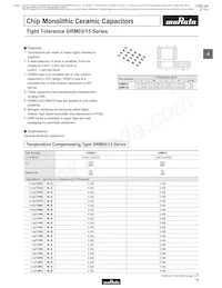 GRM1535C1H8R0DDD5D Datasheet Page 21