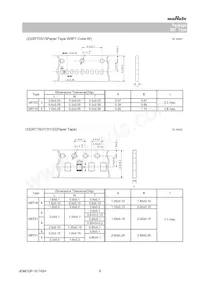 GRT32DC81A106KE01L Datasheet Page 8