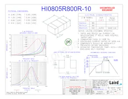 HI0805R800R-10 Datasheet Cover