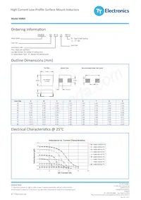 HM69-80R30LFTR13 Datasheet Pagina 2