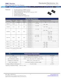HMC1206MT4G70 Datasheet Cover
