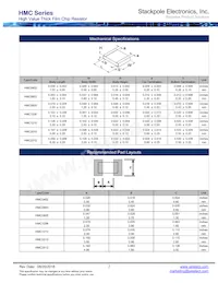 HMC1206MT4G70 Datasheet Page 2