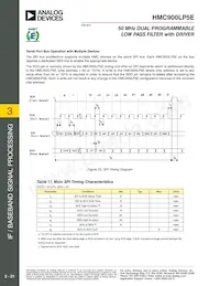 HMC900LP5E Datenblatt Seite 21