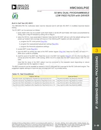 HMC900LP5E Datasheet Page 22