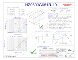 HZ0603C651R-10數據表 封面