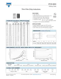 IFCB0603ER18NG Datenblatt Cover