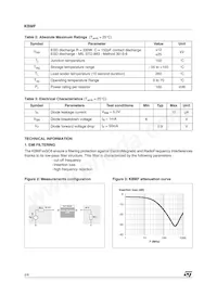 KBMF01SC6 Datasheet Page 2