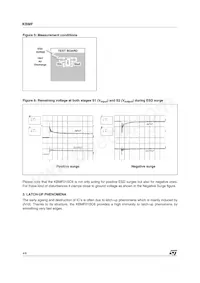 KBMF01SC6 Datasheet Page 4