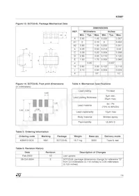 KBMF01SC6 Datasheet Pagina 7