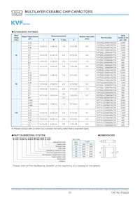 KVF250L156M55NHT00 Datasheet Page 3