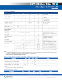 LNL870001 Datasheet Page 2