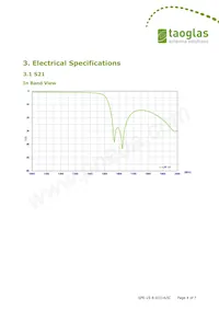 LPF.12.01 Datasheet Pagina 4