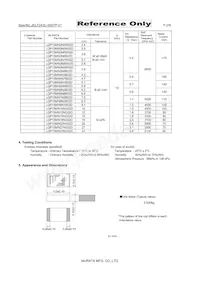 LQP15MN3N3W02D Datenblatt Seite 2