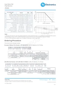 LRC-LRF1206LF-01-R016F數據表 頁面 2