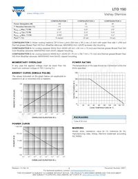 LTO150F470R0JTE3 Datasheet Page 3