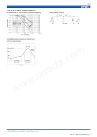 MEM2012T50R0 Datasheet Page 2