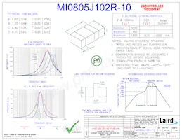 MI0805J102R-10 Datenblatt Cover