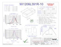 MI1206L391R-10 Datasheet Cover