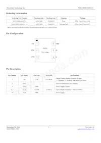 MX574BBF644M531-TR Datasheet Page 2