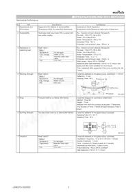 NFM3DCC102R1H3L Datasheet Pagina 3