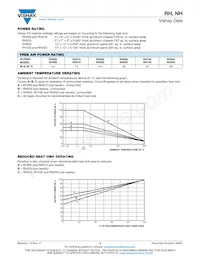 NH250250R0FJ01 Datasheet Page 3