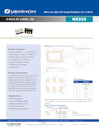 NX3222E0156.250000 Datasheet Cover