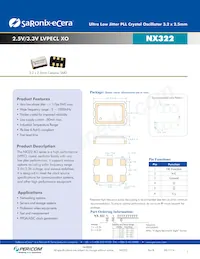 NX3222E0156.250000 Datasheet Copertura