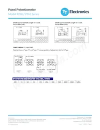 P260D-S22AF3CB10K Datenblatt Seite 4