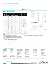 PE-92416 Datasheet Page 3