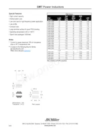 PM43-8R2M Datasheet Cover