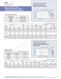 PSM4F-402Z-20T2 Datasheet Pagina 7