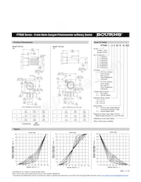 PTR902-2015K-A103 Datasheet Page 3